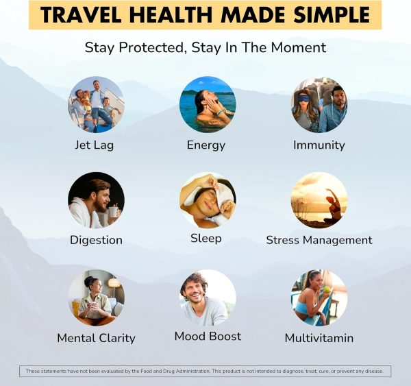 Supplement 2 Pack: Jet Lag Prevention + Ashwagandha, Rhodiola, D3+ for Immune Su... - Image 5