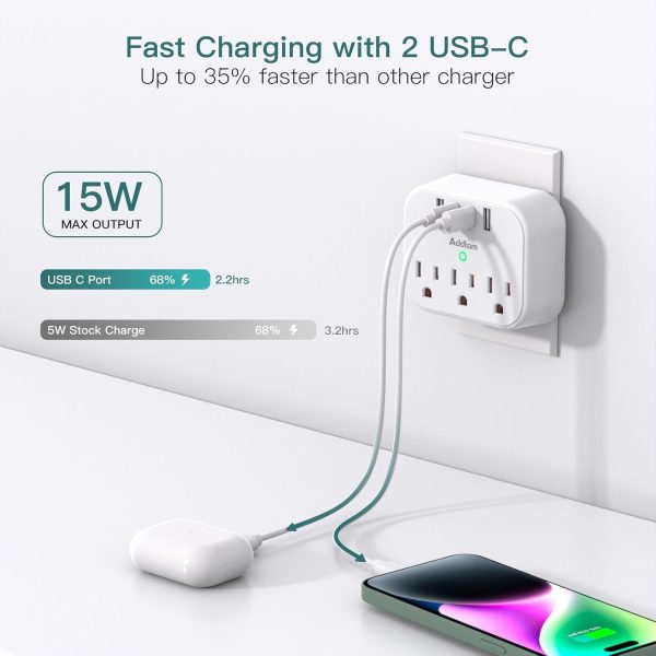 Cruise Ship Essentials - Cruise Approved Power Strip Non Surge Protector, Travel... - Image 6