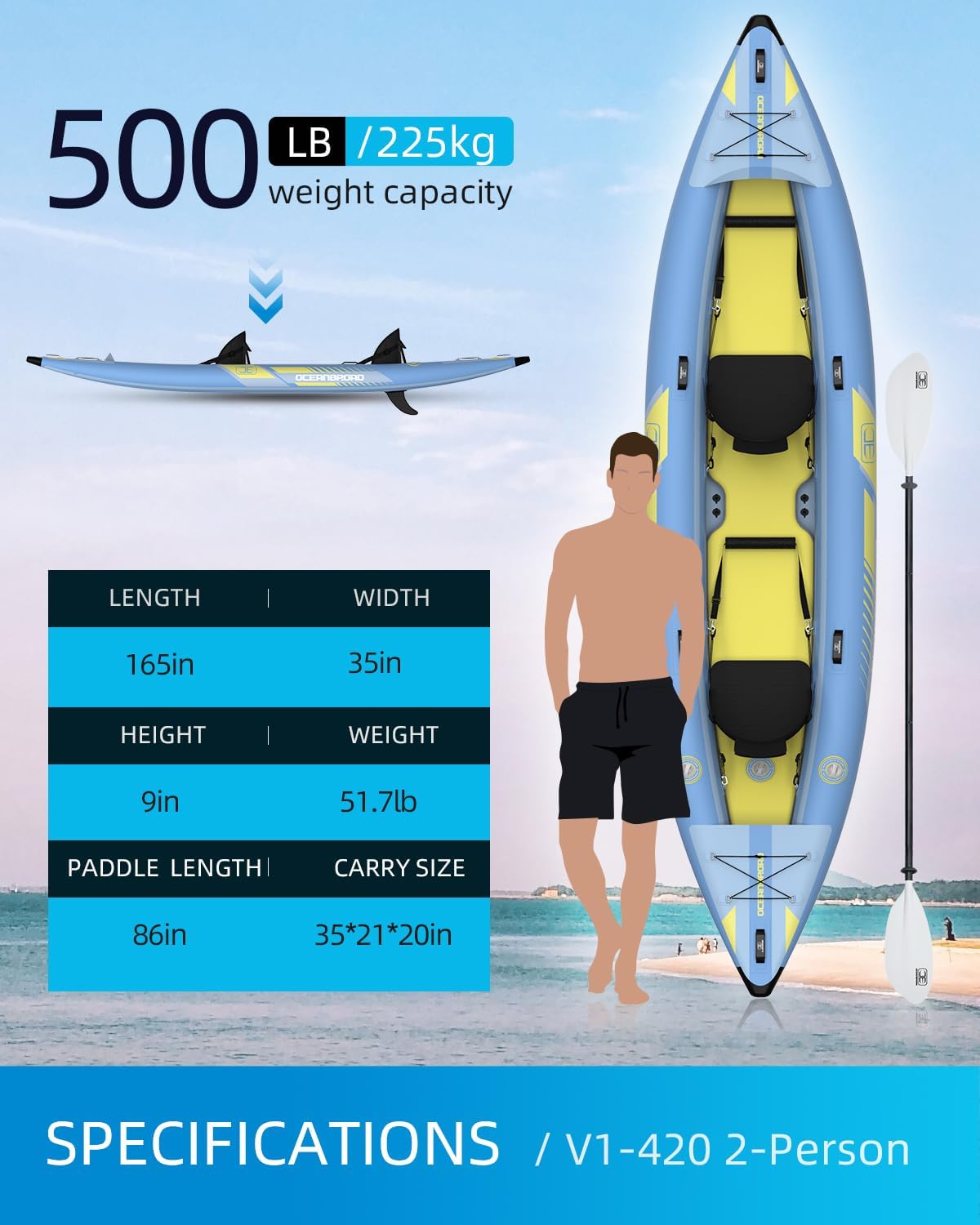 OCEANBROAD Inflatable Sit-in Kayak, with Paddle, Kayak Seat, Pedal, Hand Pump an... 3 OCEANBROAD Inflatable Sit-in Kayak, with Paddle, Kayak Seat, Pedal, Hand Pump an... - Image 3