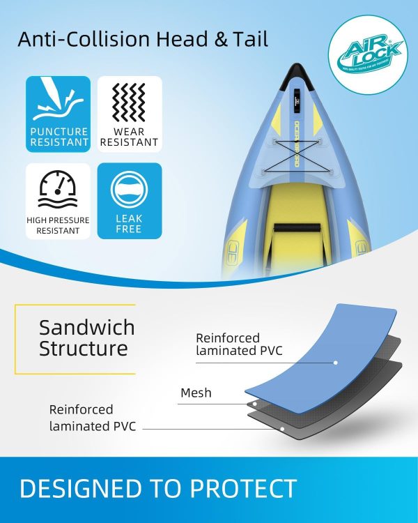 OCEANBROAD Inflatable Sit-in Kayak, with Paddle, Kayak Seat, Pedal, Hand Pump an... - Image 4