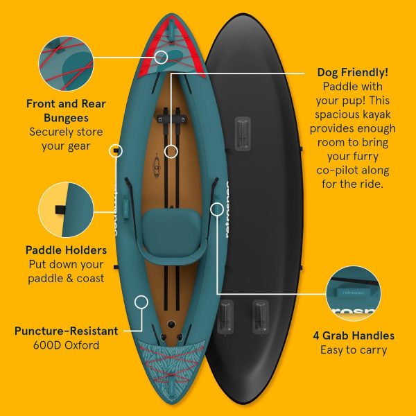 Retrospec Coaster Single & Tandem Inflatable Kayak - Image 3
