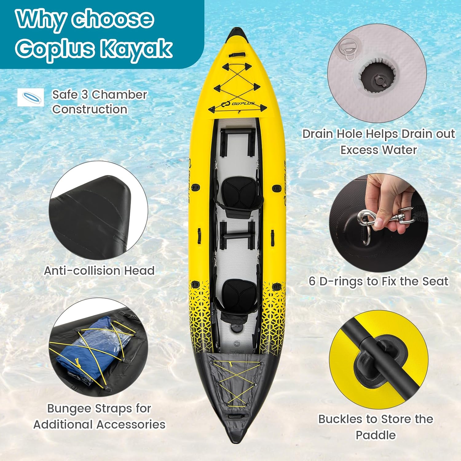 Goplus Inflatable Kayak, 2-Person Kayak Set for Adults with 507 LBS Weight Capac... 5 Goplus Inflatable Kayak, 2-Person Kayak Set for Adults with 507 LBS Weight Capac... - Image 5