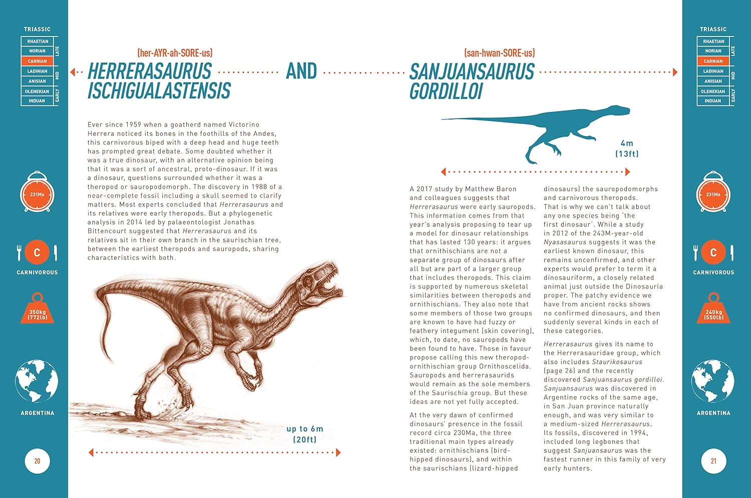 Dinosaurs―The Grand Tour, Second Edition: Everything Worth Knowing About Dinosau... 4 Dinosaurs―The Grand Tour, Second Edition: Everything Worth Knowing About Dinosau... - Image 4