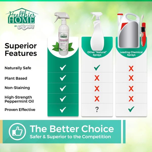 CHOMP! Travel Size Bed Bug & Insect Repellent, Natural, TSA Approved Indoor Pest... - Image 7