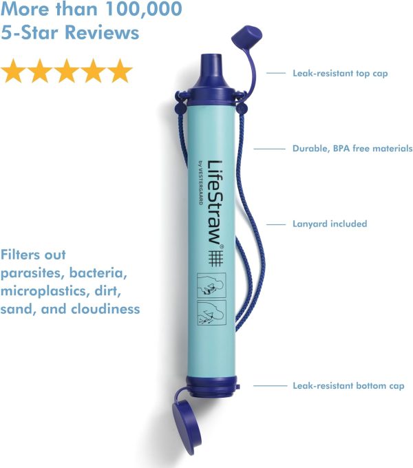 LifeStraw Personal Water Filter for Hiking, Camping, Travel, and Emergency Prepa... - Image 3