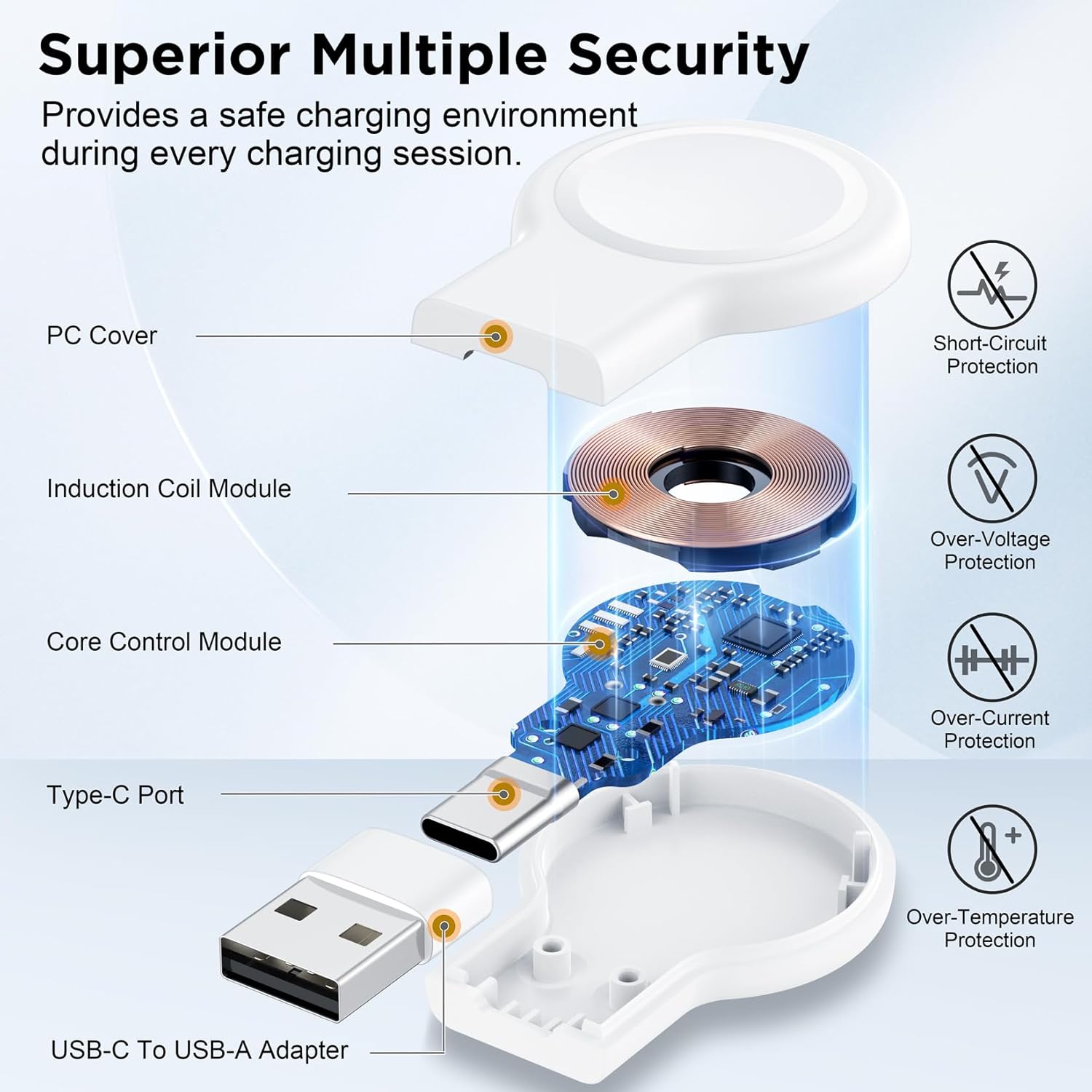 𝟐𝟎𝟐𝟓 𝐔𝐩𝐠𝐫𝐚𝐝𝐞 for Apple Watch Charger,Magnetic Portable iWatch Charger USB C&USB ... 8 𝟐𝟎𝟐𝟓 𝐔𝐩𝐠𝐫𝐚𝐝𝐞 for Apple Watch Charger,Magnetic Portable iWatch Charger USB C&USB ... - Image 8
