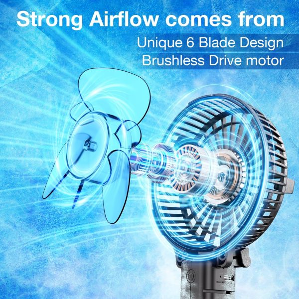 VersionTECH. Portable Handheld Fan, Powerful+Durable+4000mAh+180° Foldable, Mini... - Image 3
