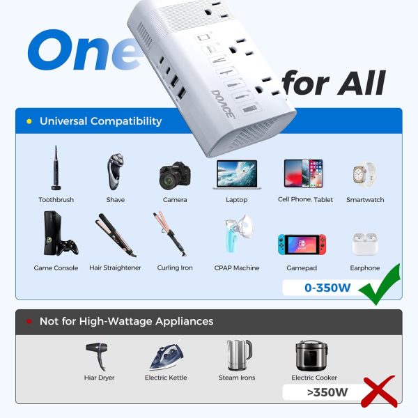 DOACE 220V to 110V Converter for European Travel - 350W Voltage Converter US to ... - Image 3
