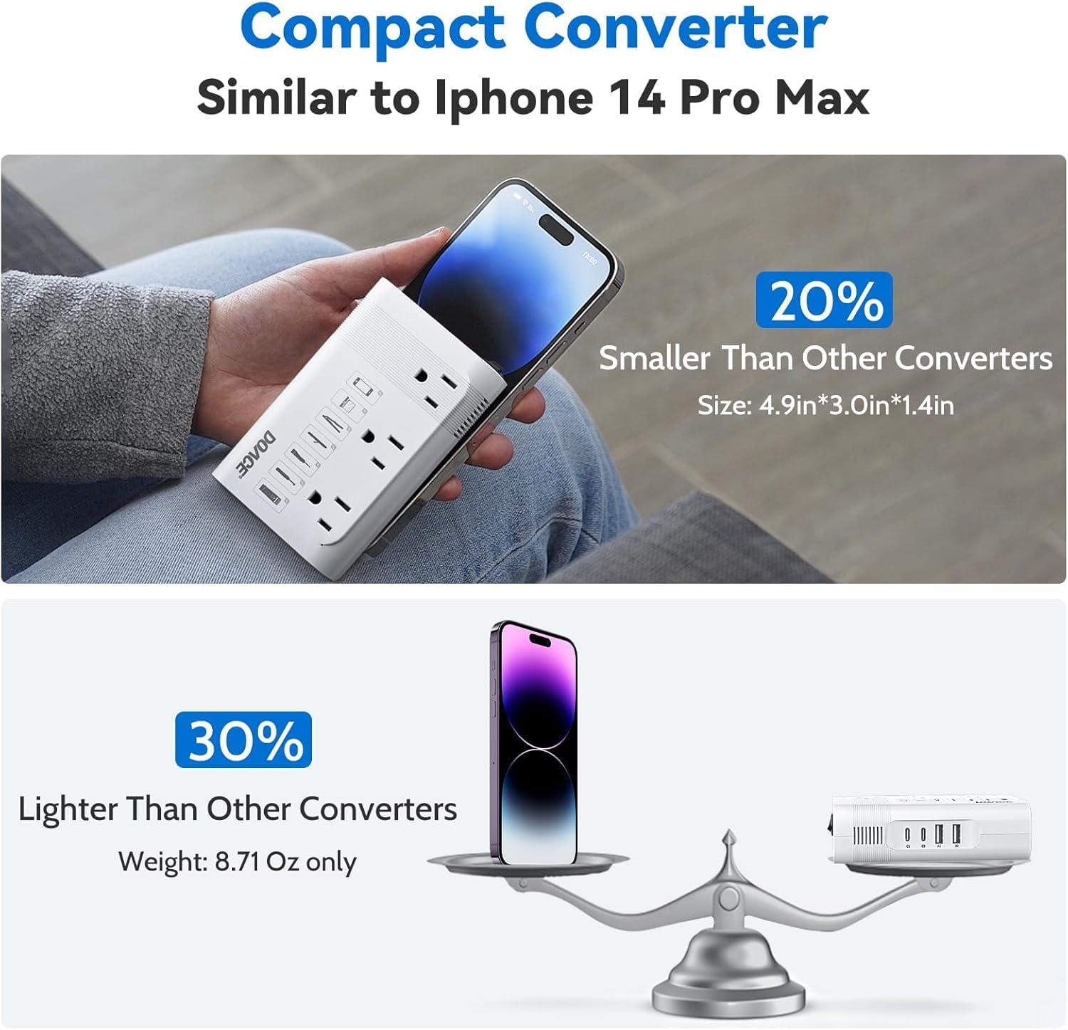 DOACE 220V to 110V Converter for European Travel - 350W Voltage Converter US to ... 4 DOACE 220V to 110V Converter for European Travel - 350W Voltage Converter US to ... - Image 4