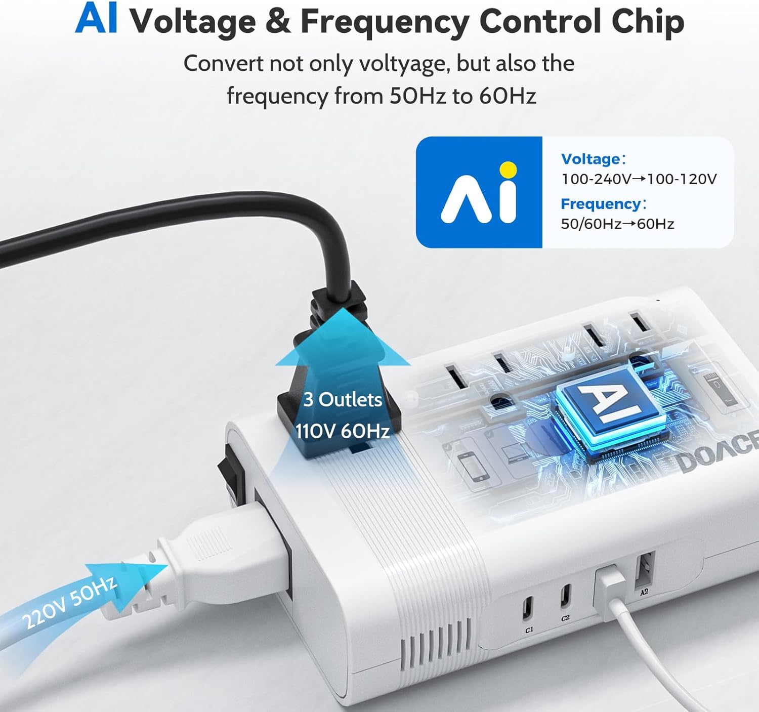 DOACE 220V to 110V Converter for European Travel - 350W Voltage Converter US to ... 6 DOACE 220V to 110V Converter for European Travel - 350W Voltage Converter US to ... - Image 6
