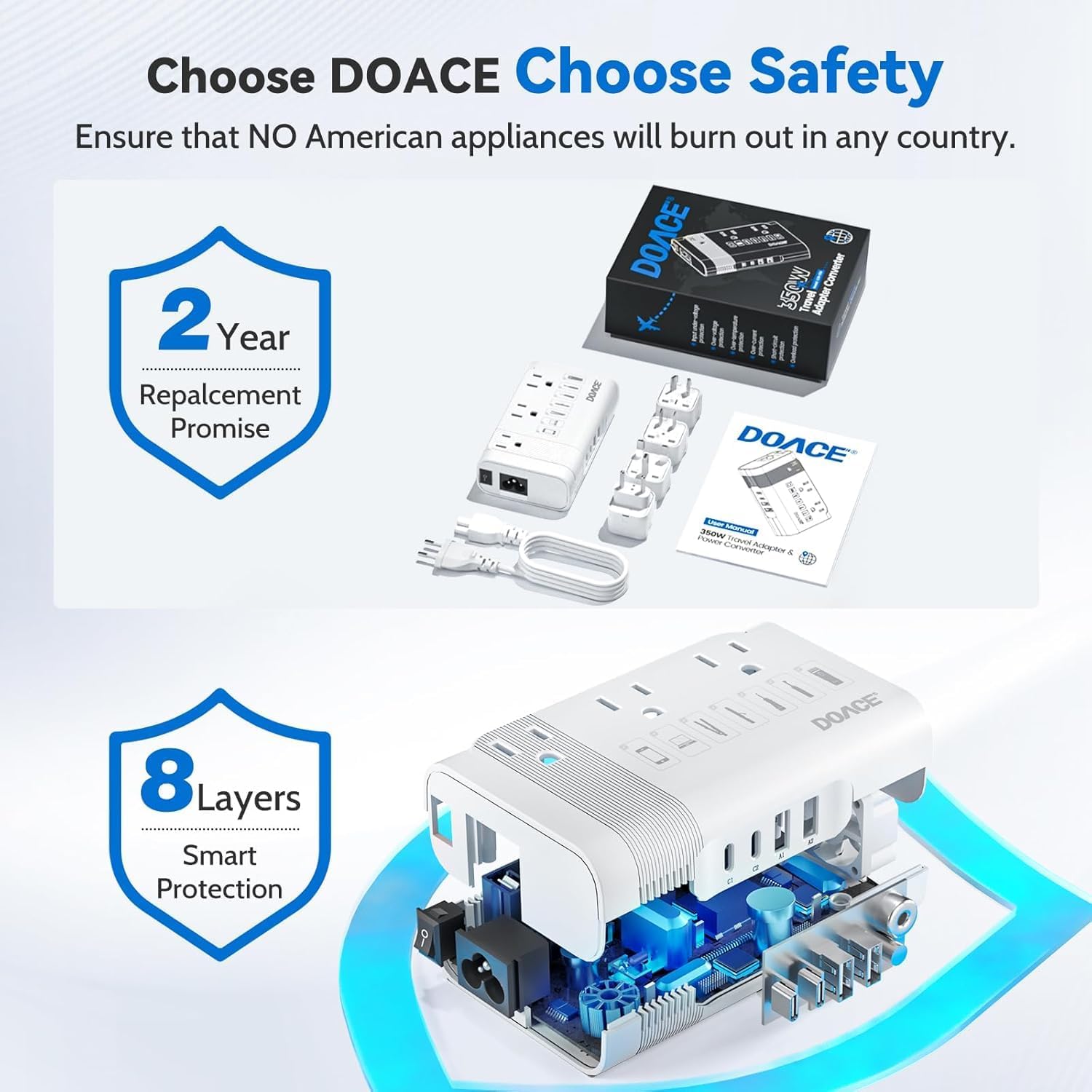 DOACE 220V to 110V Converter for European Travel - 350W Voltage Converter US to ... 8 DOACE 220V to 110V Converter for European Travel - 350W Voltage Converter US to ... - Image 8