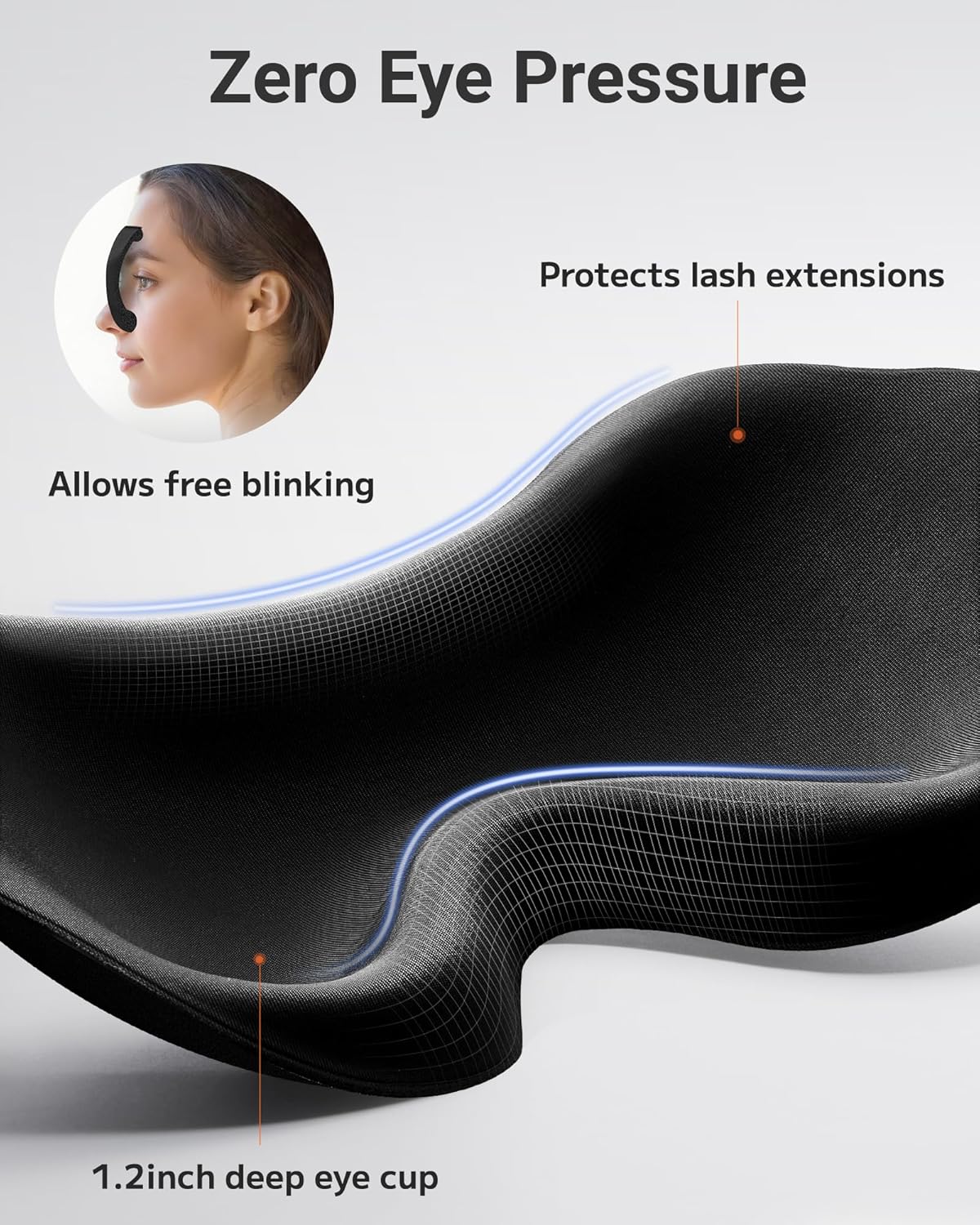 Sleep Eye Mask for Side Sleeper Men Women 3 Pack: 100% Blackout 3D Eye Masks for... 4 Sleep Eye Mask for Side Sleeper Men Women 3 Pack: 100% Blackout 3D Eye Masks for... - Image 4