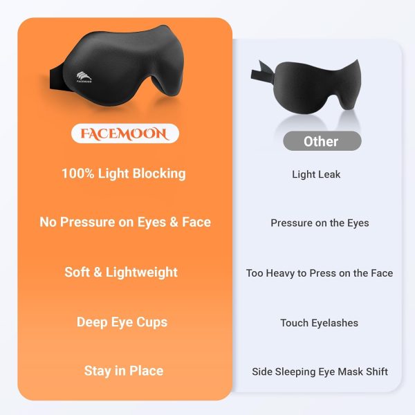 Sleep Eye Mask for Side Sleeper Men Women 3 Pack: 100% Blackout 3D Eye Masks for... - Image 10