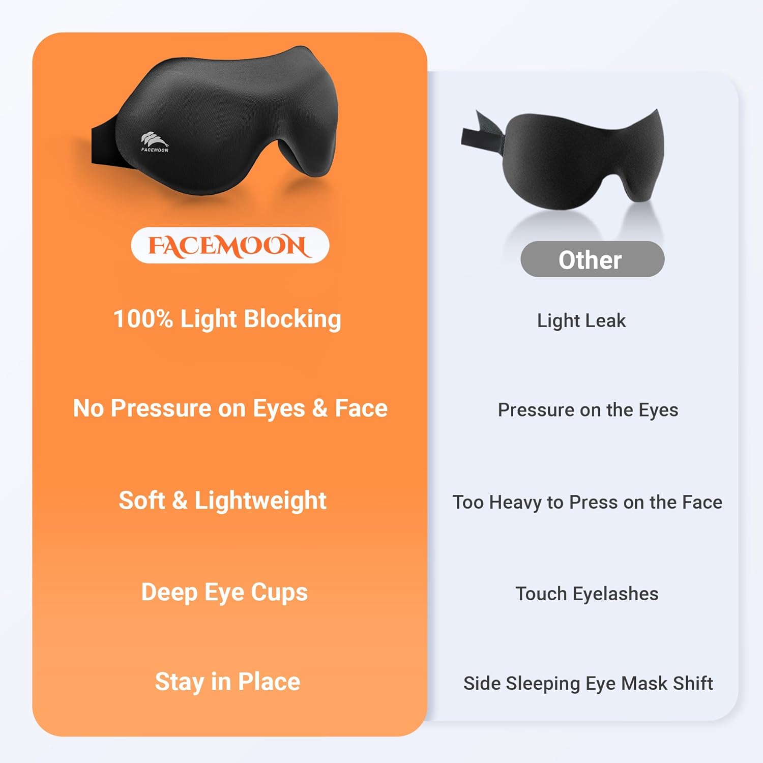 Sleep Eye Mask for Side Sleeper Men Women 3 Pack: 100% Blackout 3D Eye Masks for... 10 Sleep Eye Mask for Side Sleeper Men Women 3 Pack: 100% Blackout 3D Eye Masks for... - Image 10