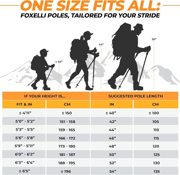 Foxelli Carbon Fiber Trekking Poles – Lightweight Collapsible Hiking Poles with ... - Image 8