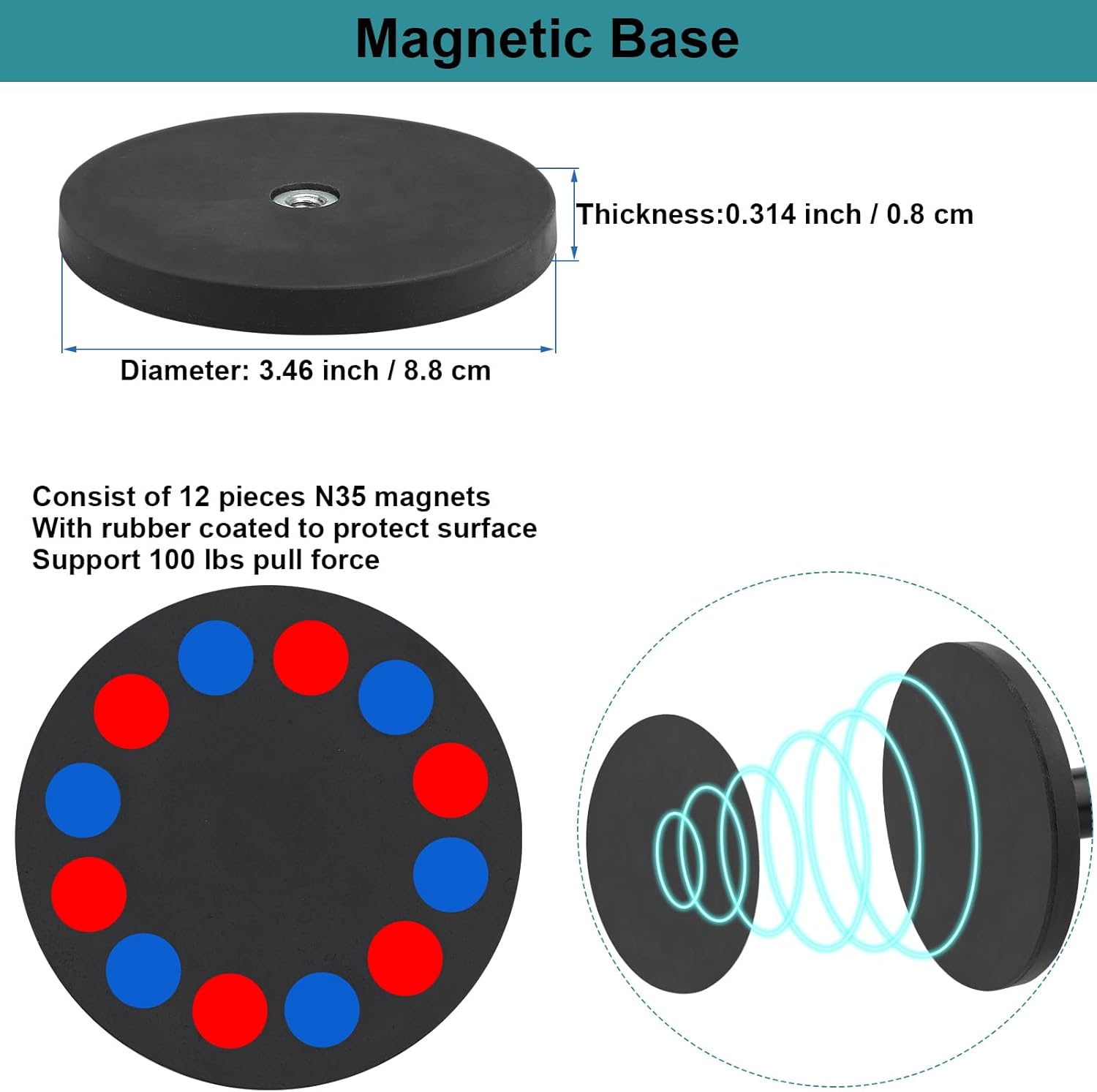 Magnetic Camera Mount for GoPro Hero/Insta 360 / DJI OSMO/AKASO Action Camera,3.... 3 Magnetic Camera Mount for GoPro Hero/Insta 360 / DJI OSMO/AKASO Action Camera,3.... - Image 3