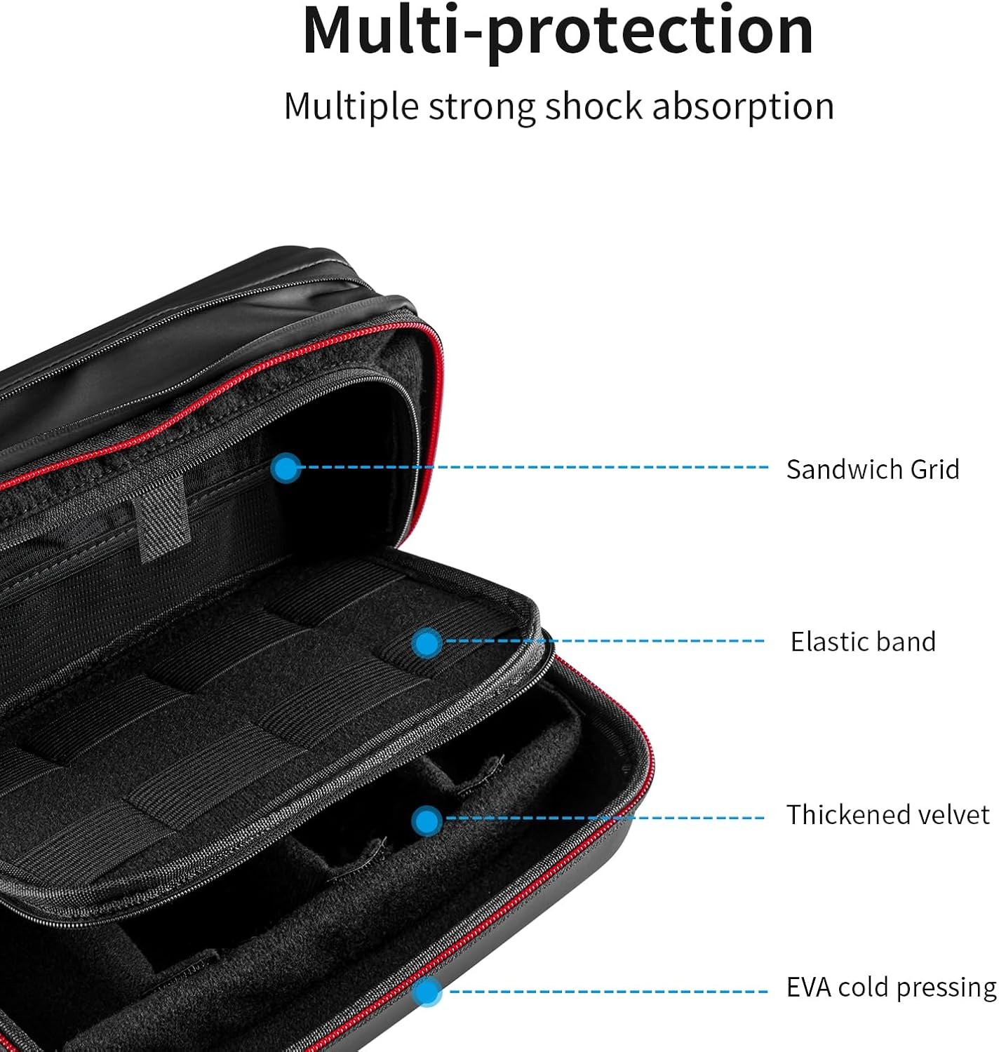 TELESIN Large Carry Case Carrying Travel Bag for GoPro Max Hero 13 12 11 10 9 8 ... 6 TELESIN Large Carry Case Carrying Travel Bag for GoPro Max Hero 13 12 11 10 9 8 ... - Image 6