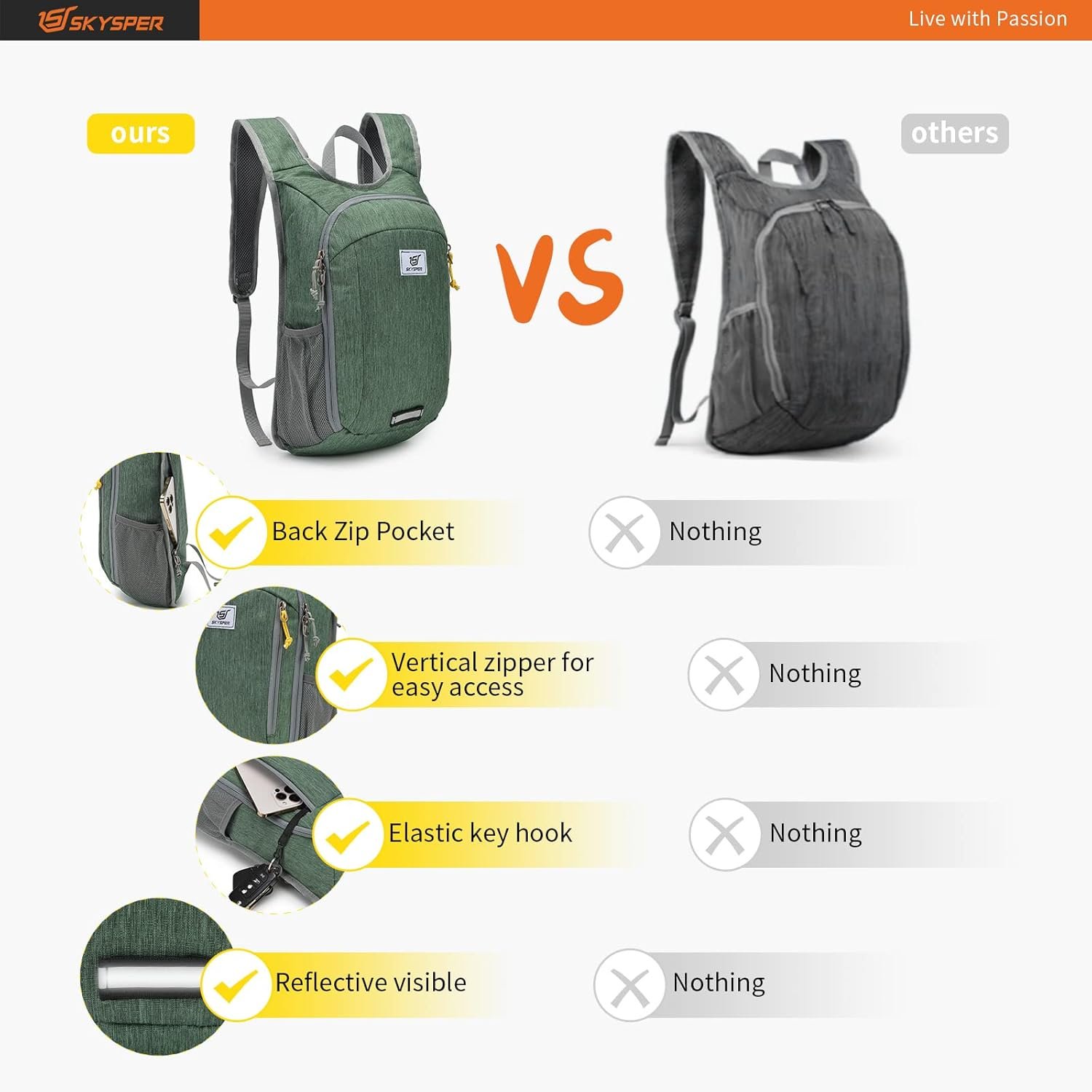 SKYSPER Small Daypack 10L Hiking Backpack Packable Lightweight Travel Day Pack f... 6 SKYSPER Small Daypack 10L Hiking Backpack Packable Lightweight Travel Day Pack f... - Image 6