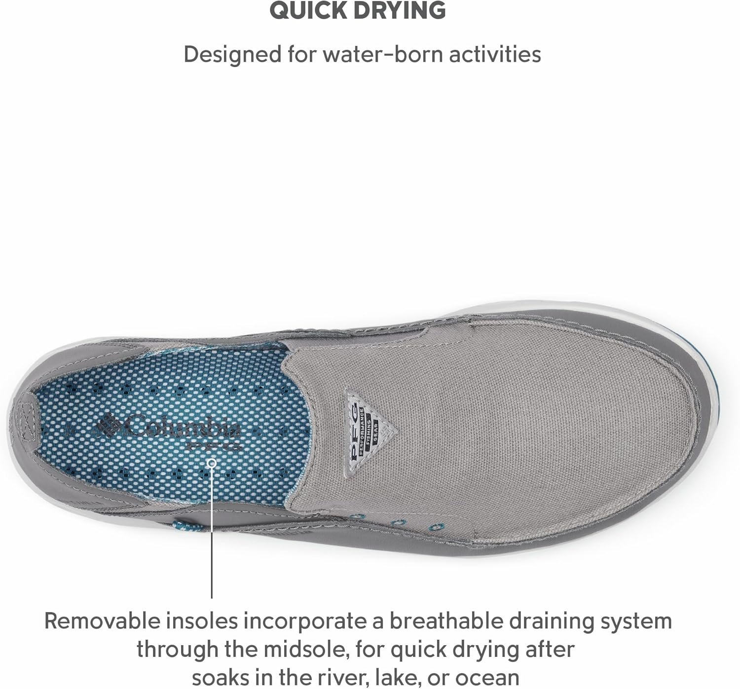 Columbia Men's PFG Bahama Vent Boat Shoe 6 Columbia Men's PFG Bahama Vent Boat Shoe - Image 6