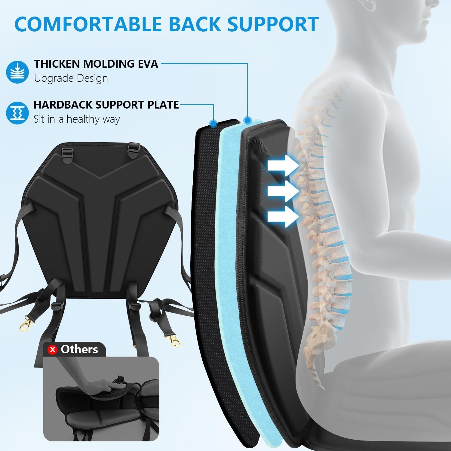 HLOGREE 6-Point Attachment - Thick Padded Kayak Seat Cushion with Back Support,E... 8 HLOGREE 6-Point Attachment - Thick Padded Kayak Seat Cushion with Back Support,E... - Image 8