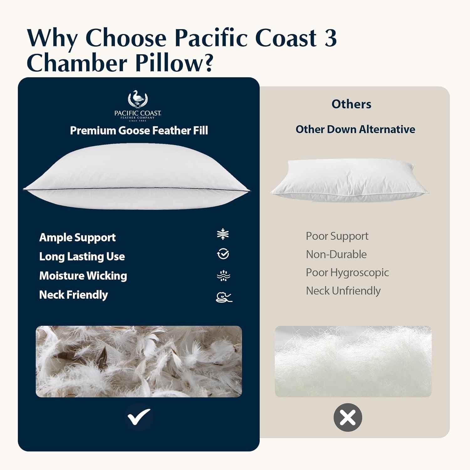 Pacific Coast Pillows Queen Size Set of 2, Goose Feather and Down Pillow for Sle... 9 Pacific Coast Pillows Queen Size Set of 2, Goose Feather and Down Pillow for Sle... - Image 9