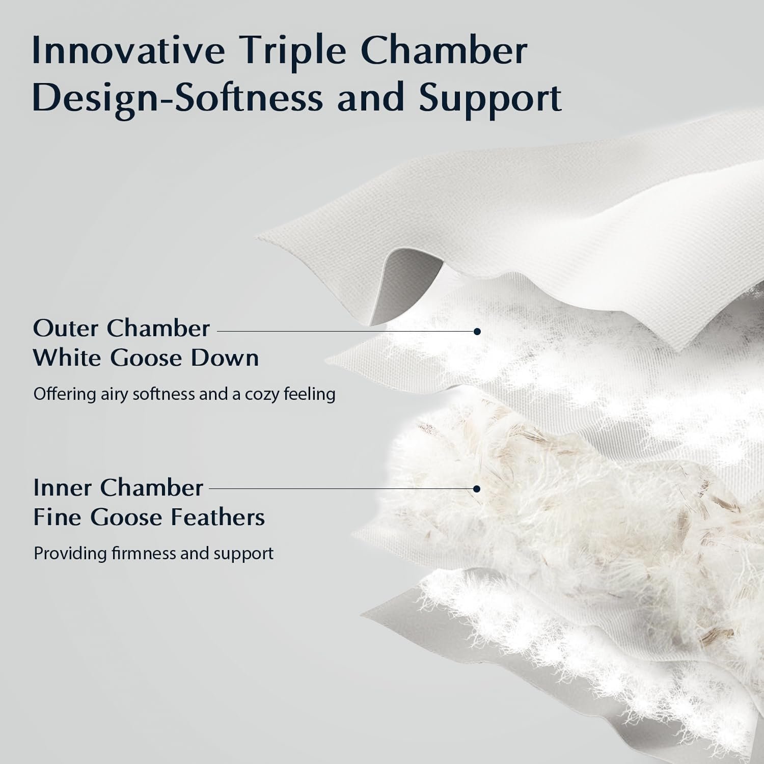 Pacific Coast Bed Pillow, Hotel Goose Feather and Down Pillow for Sleeping, 3-Ch... 3 Pacific Coast Bed Pillow, Hotel Goose Feather and Down Pillow for Sleeping, 3-Ch... - Image 3