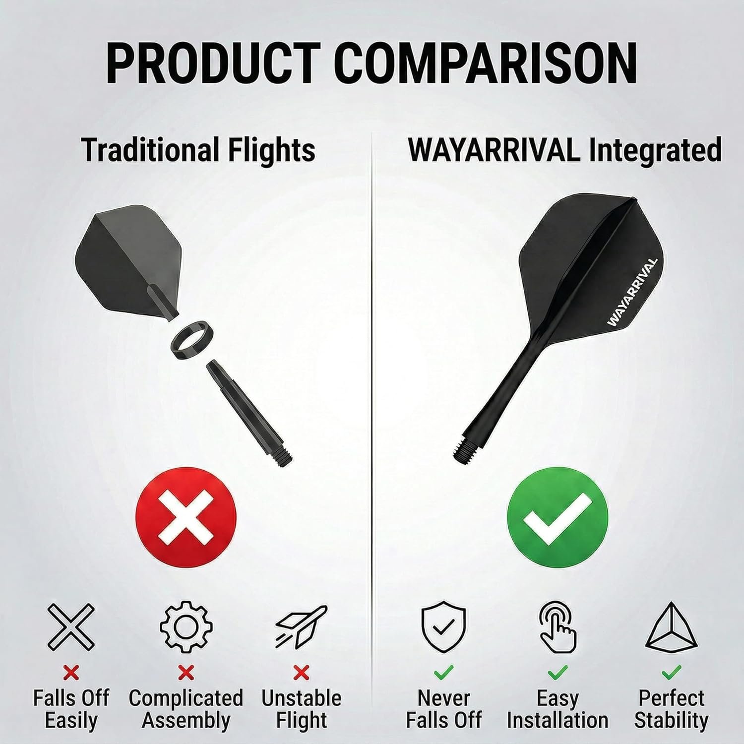 Integrated Dart Flights,All in One Dart Flights and Stems for Unbreakable Use,Un... 7 Integrated Dart Flights,All in One Dart Flights and Stems for Unbreakable Use,Un... - Image 7