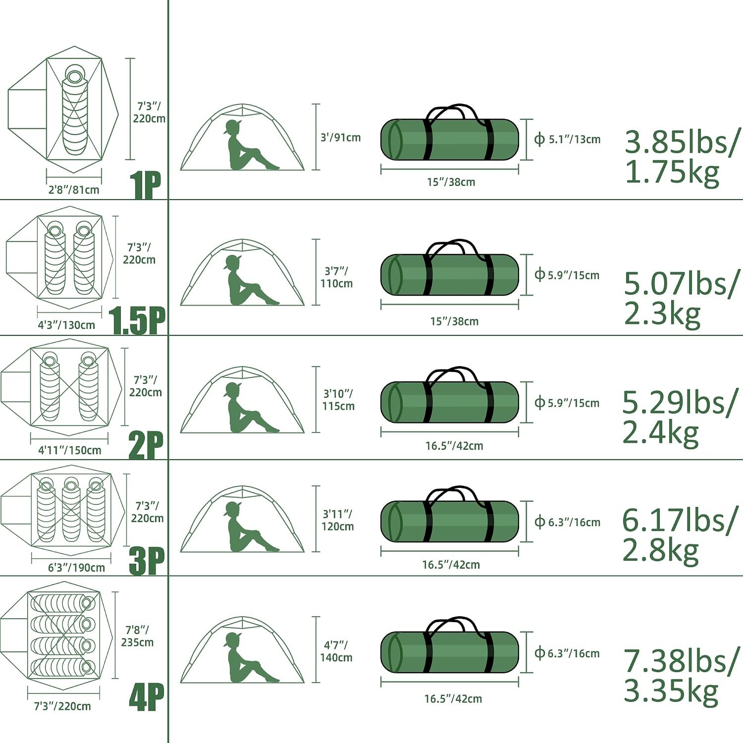 Clostnature 1/1.5/2/3/4/6 Person Lightweight Backpacking Tent, Camping Tent 9 Clostnature 1/1.5/2/3/4/6 Person Lightweight Backpacking Tent, Camping Tent - Image 9