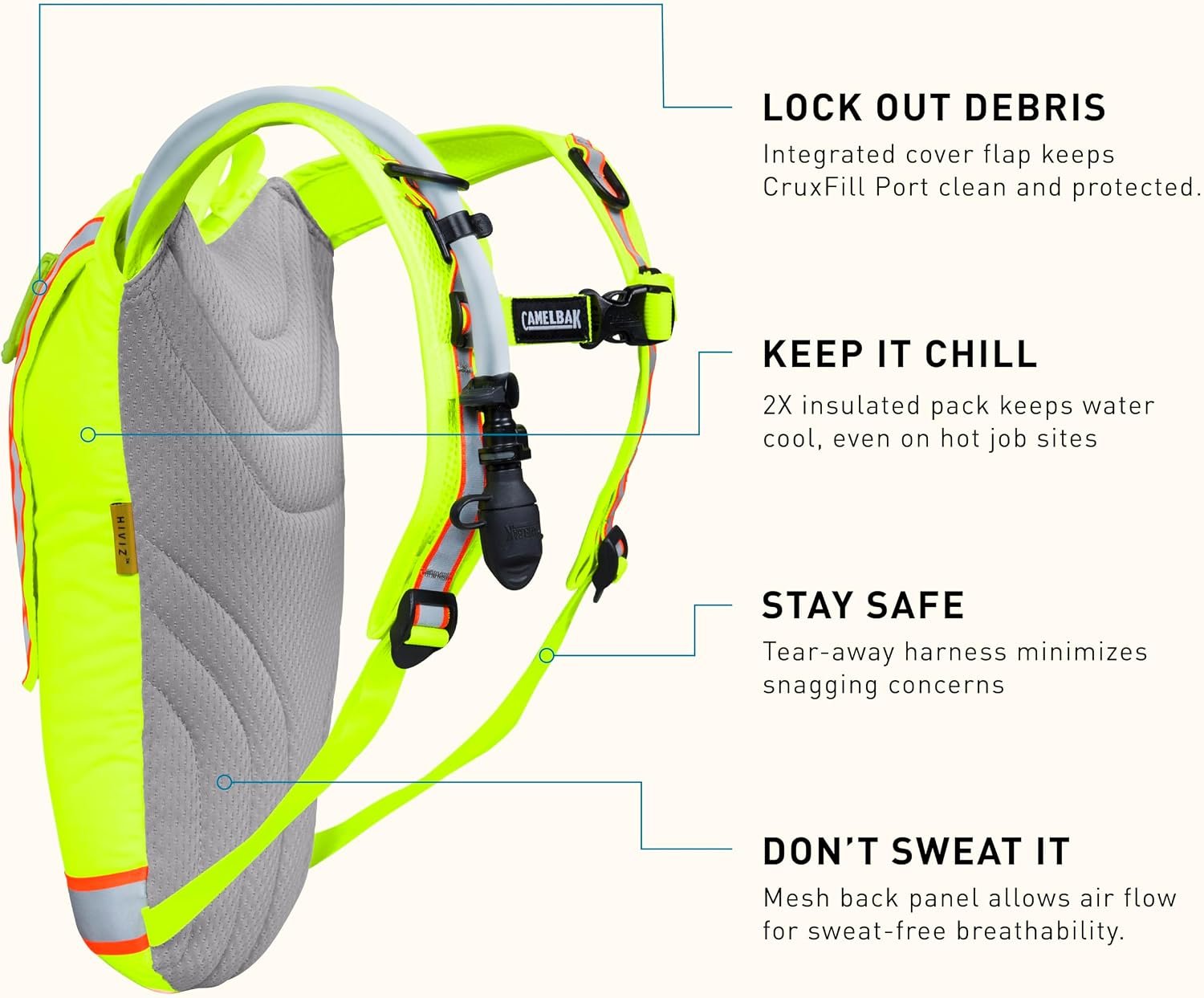 CamelBak Hi‑Viz Industrial Hydration Pack, High‑Visibility Safety Design with 85... 7 CamelBak Hi‑Viz Industrial Hydration Pack, High‑Visibility Safety Design with 85... - Image 7