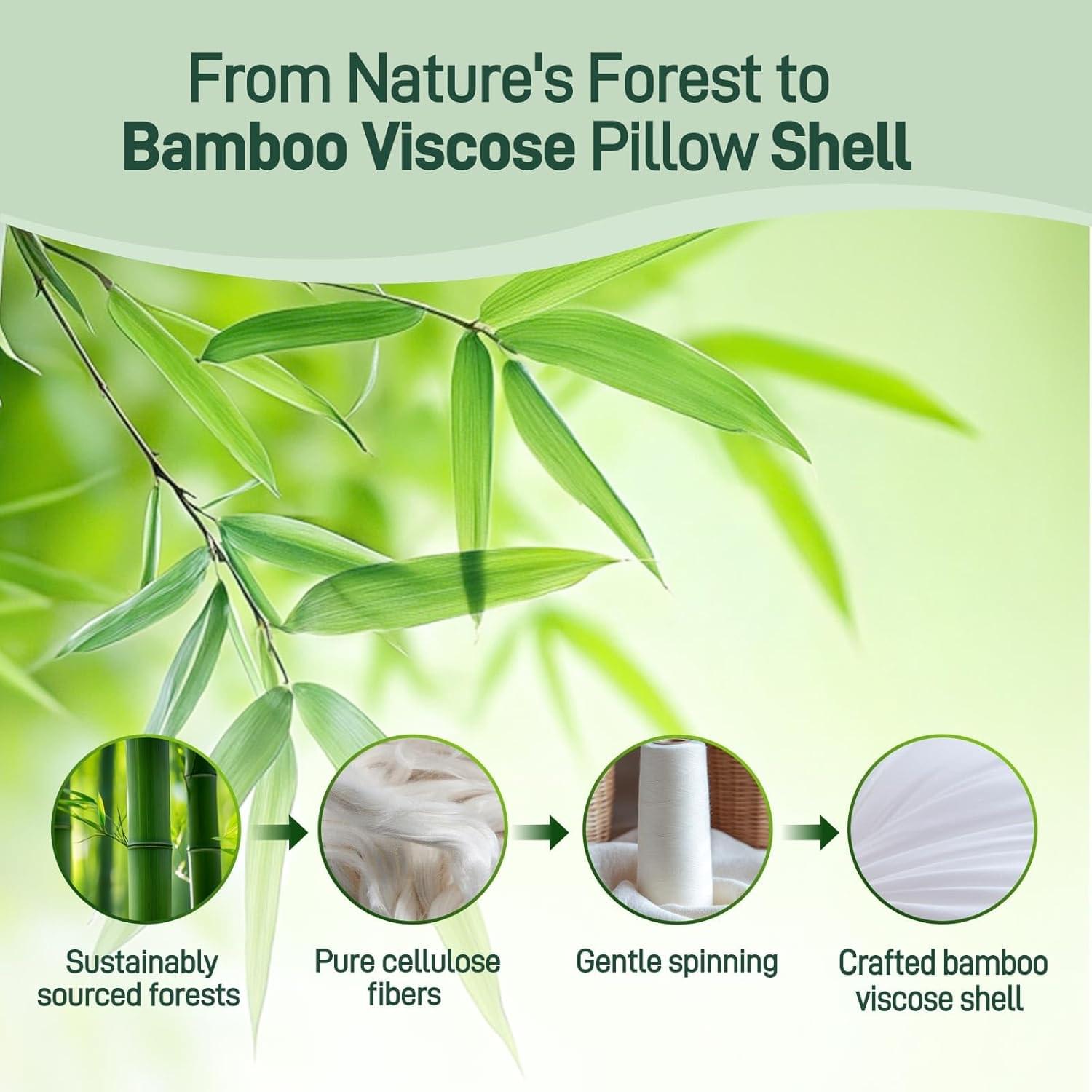 Hypoallergenic Bamboo Viscose Breathable Pillows with Down Alternative Filling, ... 3 Hypoallergenic Bamboo Viscose Breathable Pillows with Down Alternative Filling, ... - Image 3